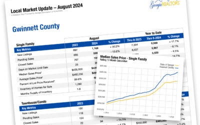 Easily Pull Georgia Market Reports